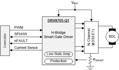 DRV8705-Q1 Simplified Schematic