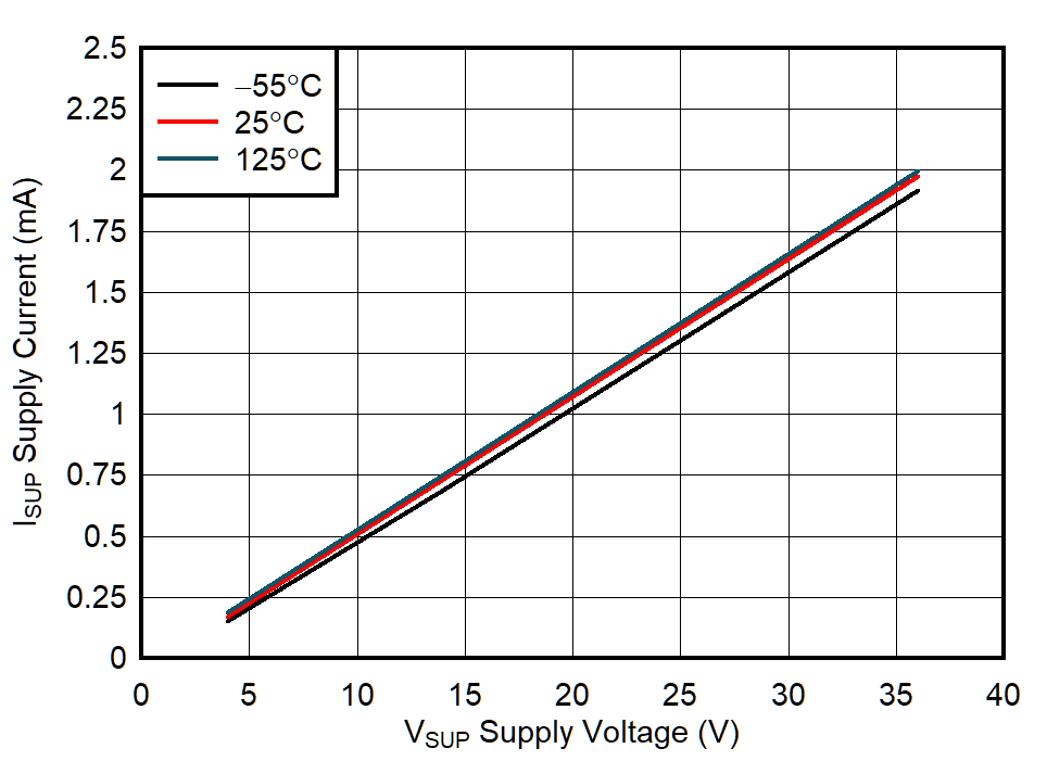 GUID-20210519-CA0I-8CBS-RVCS-7LT8HCSZWPVM-low.png