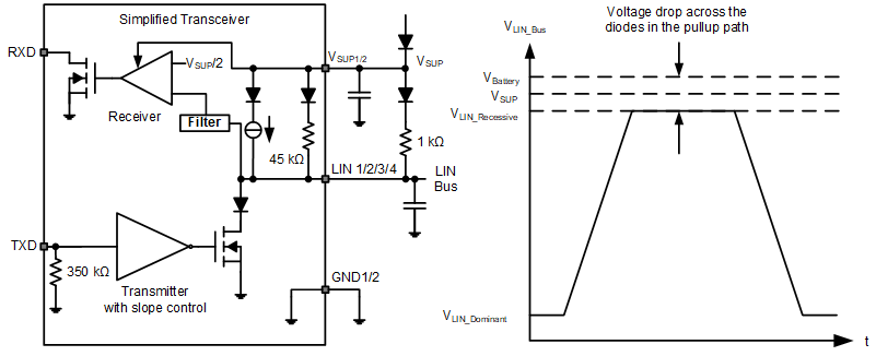 GUID-20210830-SS0I-FMJT-R8TC-BLGWGTFSB1PV-low.gif