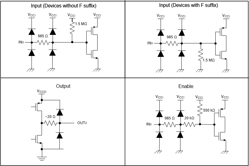 ISO6740-Q1 ISO6741-Q1 ISO6742-Q1 Device I/O
                    Schematics