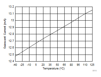 GUID-CE7CCEC2-78E3-48CA-A8D0-2F3DEED76AAE-low.gif