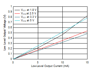 GUID-20201201-CA0I-RN7C-RJZ8-D737NZPB3LZ5-low.gif