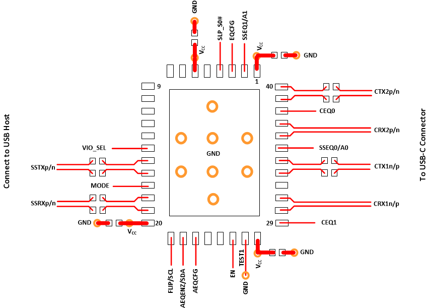 TUSB1142 Layout Example