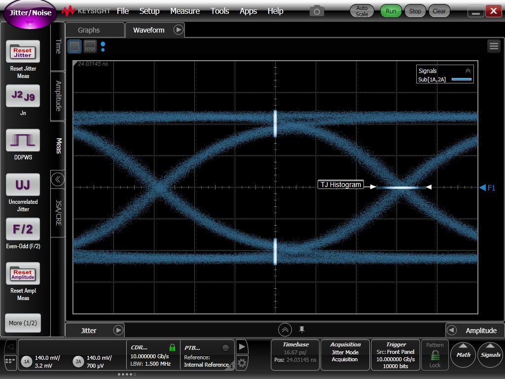 TUSB1142 10
                        Gbps Output Eye at CTX1 After 1.2 dB at 5 GHz
                        Post-Channel