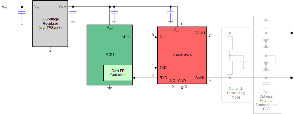 TCAN1057A-Q1 Transceiver Application Using
                    5V I/O Connections