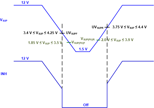 GUID-E1A2A8DA-5E23-4A04-9B2D-699FAECB70C4-low.gif