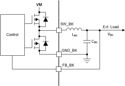 MCT8316A-Q1 Buck (Inductor Mode)