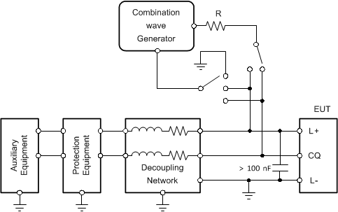 TIOL221 Surge Test Setup