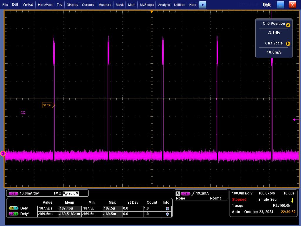 TIOL221 CQ in Current Fault Auto Recovery