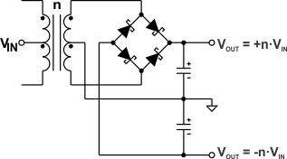 ISO7741TA-Q1 ISO7741TB-Q1 Bridge Rectifier With Center-Tapped Secondary Enables Bipolar Outputs