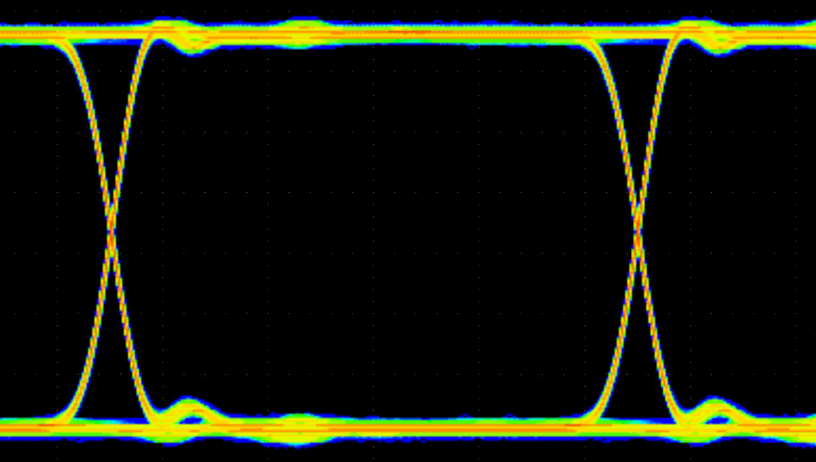 ISO6441 ISO644x Eye Diagram at 100Mbps PRBS 216 – 1, 5V and
                        25°C