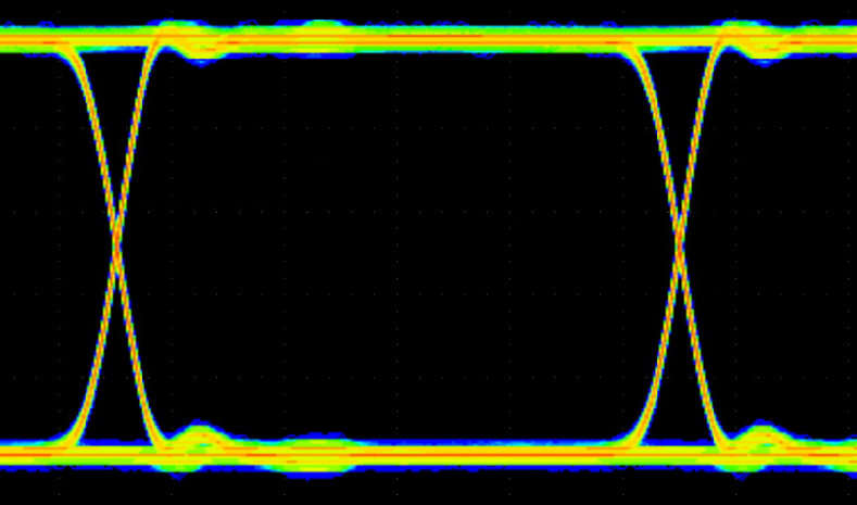 ISO6441 ISO644x Eye Diagram at 100Mbps PRBS 216 – 1, 2.5V and
                        25°C