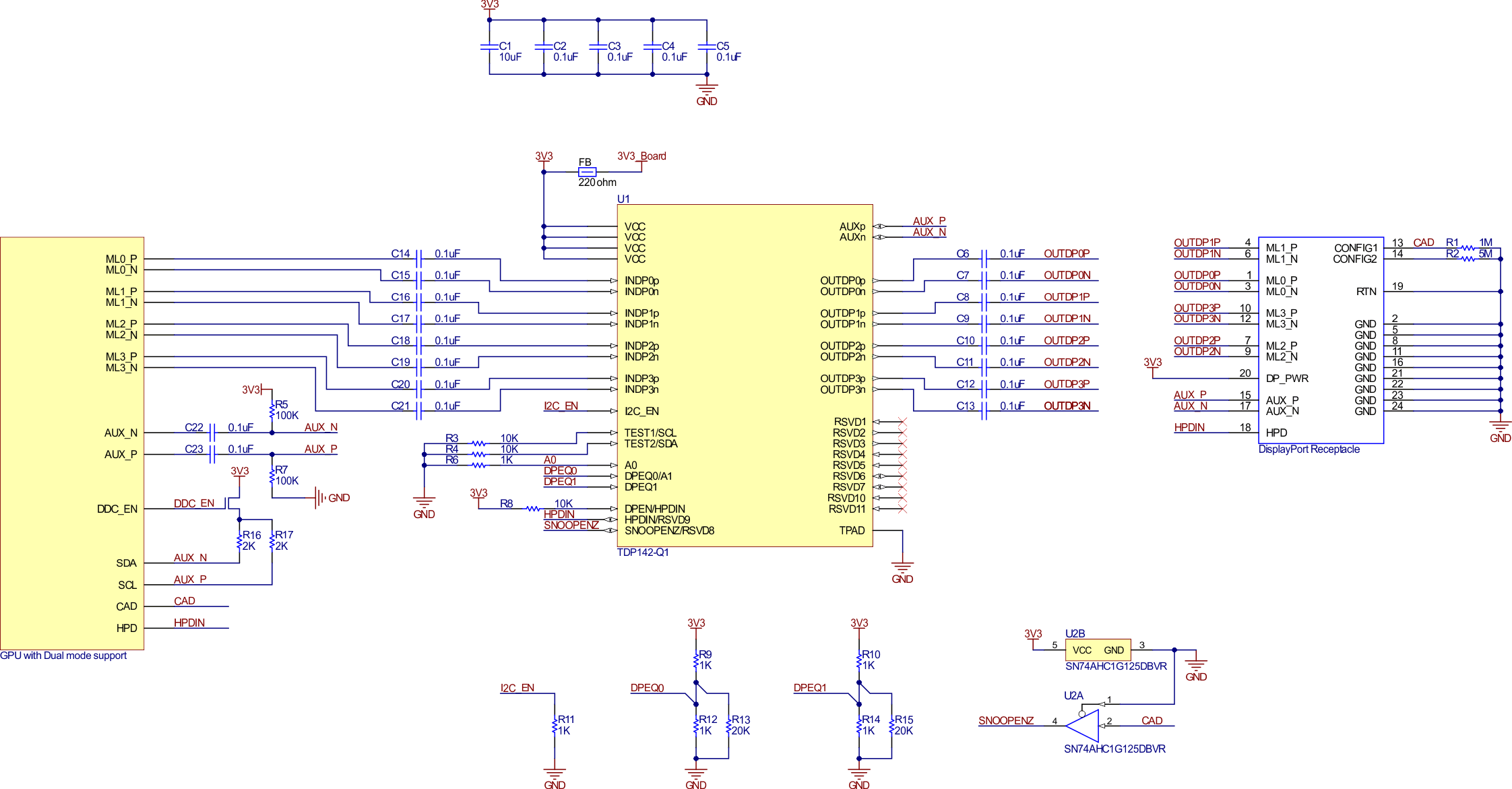 TDP142-Q1 Block Diagram of DisplayPort Source Application