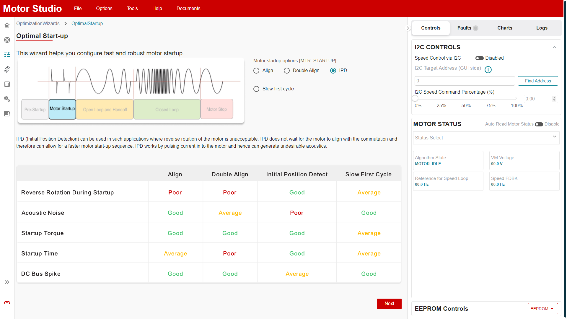  Optimal Startup Page