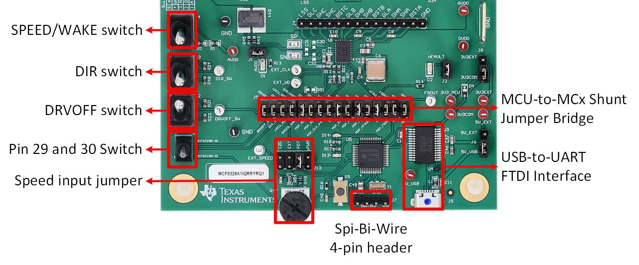 MCF8329RRYEVM MSP430FR2355 MCU on
                    MCF3829RRYEVM