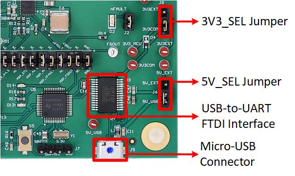 MCF8329RRYEVM Micro-USB Connector and
                    USB-to-UART Interface