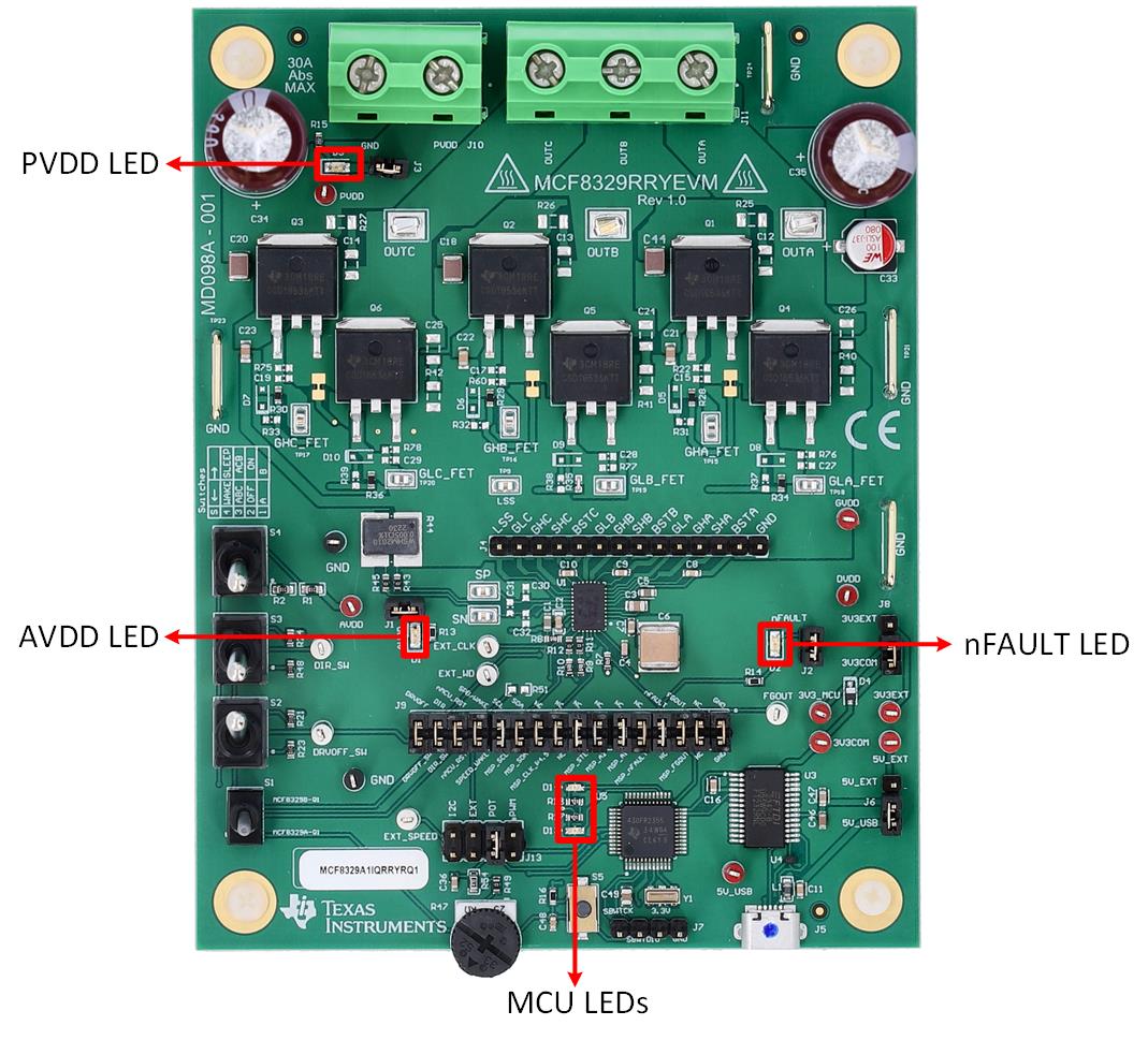 MCF8329RRYEVM MCF8329RRYEVM LED Locations