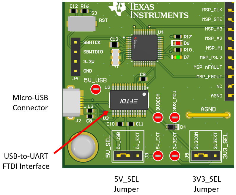 MCF8315PWPEVM Micro-USB Connector and UART for MCF8315PWPEVM