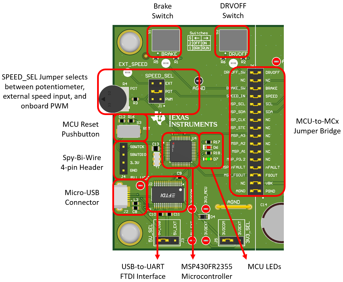 MCF8315PWPEVM MSP430FR2355 MCU and User Interface on MCF8315PWPEVM