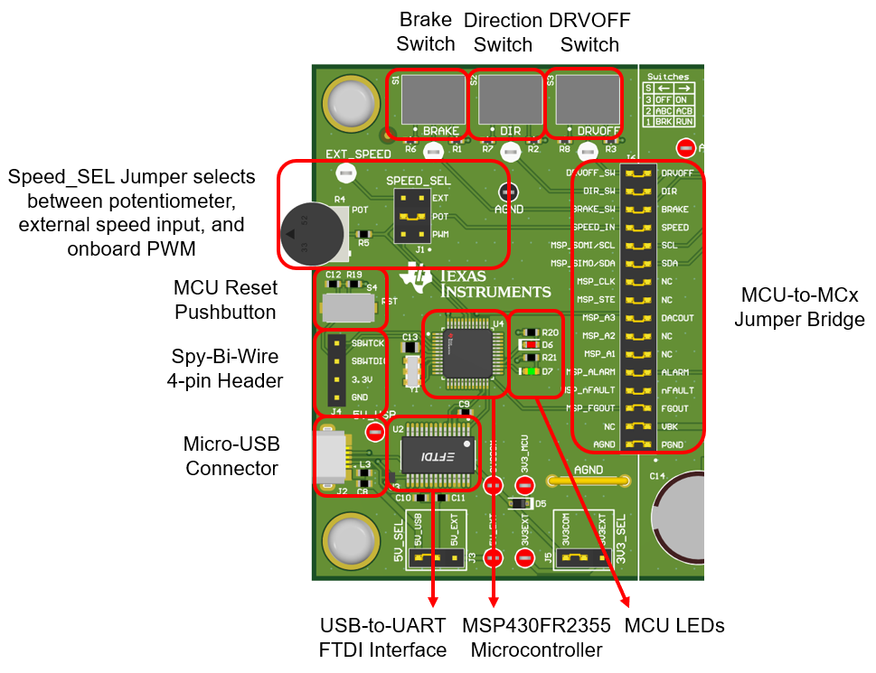 MCF8315RRYEVM MSP430FR2355 MCU on
          MCF8315RRYEVM