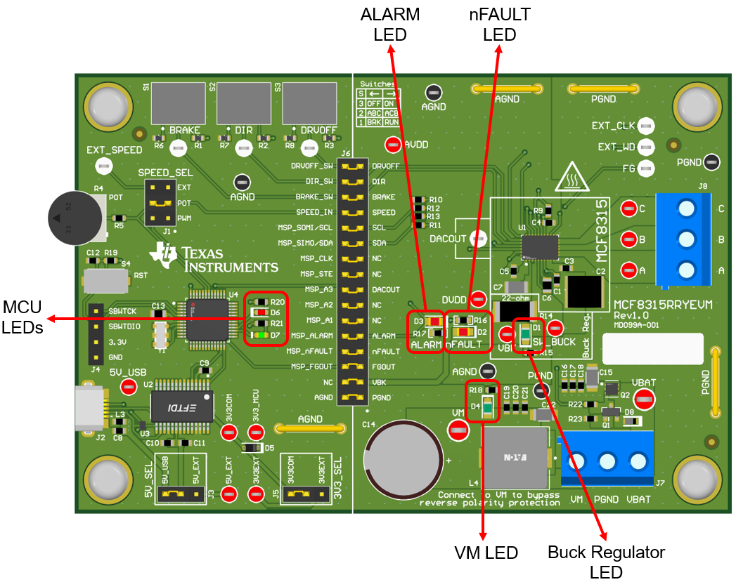 MCF8315RRYEVM MCF8315RRYEVM LED Locations