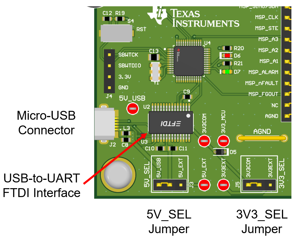 MCF8315RRYEVM Micro-USB
                                        Connector and USB-to-UART interface