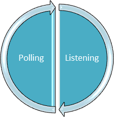 fig21_switching_mechanism.png