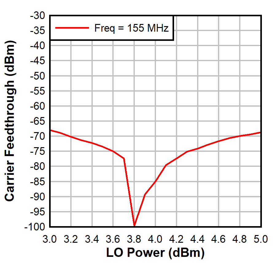 GUID-20210429-CA0I-KJG2-KPPL-0NKKR2PH6WVP-low.png