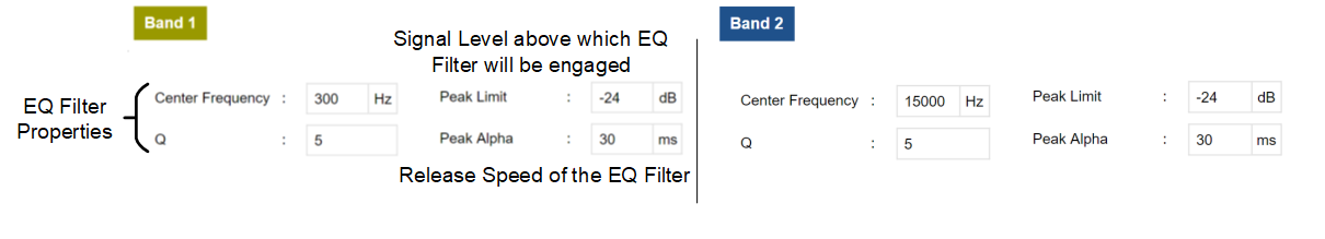  Dynamic Equalization Controls