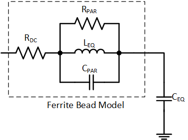  Ferrite Bead Equivalent
                    Model