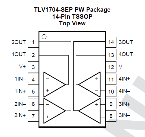  TLV1704-SEP Pinout Diagram