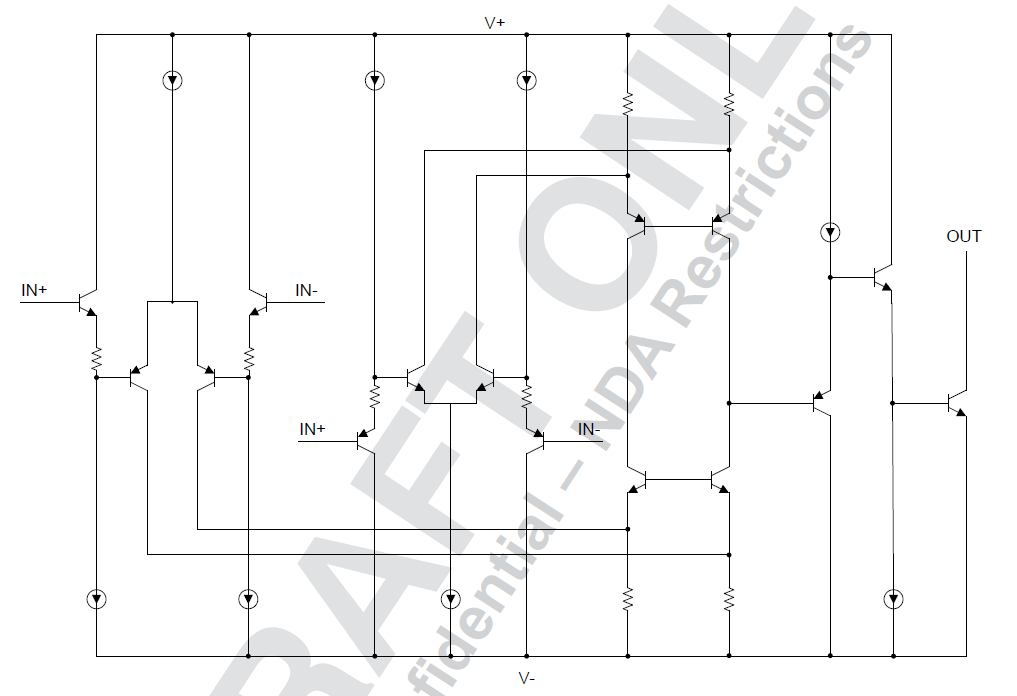  Functional Block Diagram of the TLV1704-SEP