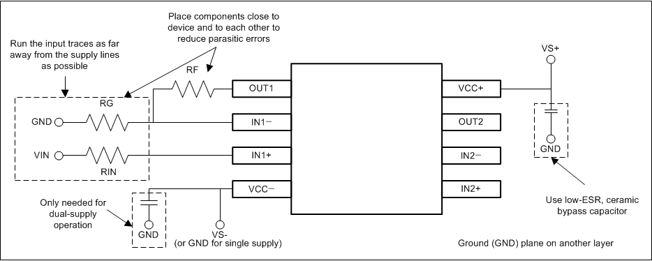 RC4558 Operational Amplifier Board Layout for Noninverting Configuration