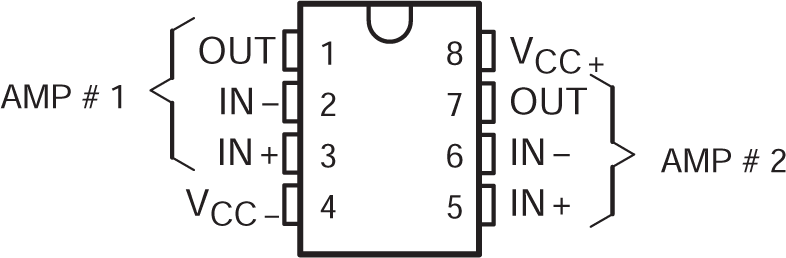 RC4559 D or P Package, SOIC or PDIP 8-Pin (Top
                        View)