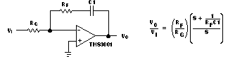 THS3001 Inverting CFB
                    Integrator