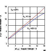 GUID-ABB4E312-9062-4747-B7A4-6CF62573D97E-low.gif