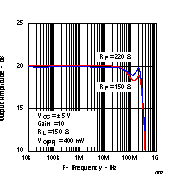 GUID-EF0AEBC0-9BCF-4E9A-9561-1F792E7D72E0-low.gif