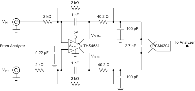 THS4531 THS4531_and_PCM4204_Test_Circuit.gif