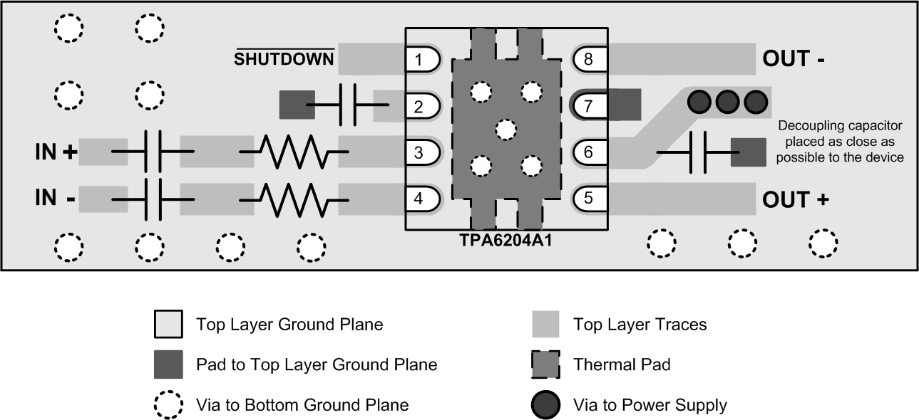 TPA6204A1 TPA6204A1_LayoutExample.gif