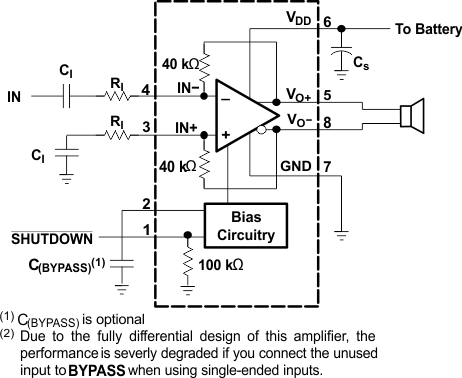 TPA6204A1 single_ended_input_app_schem_slos429.gif
