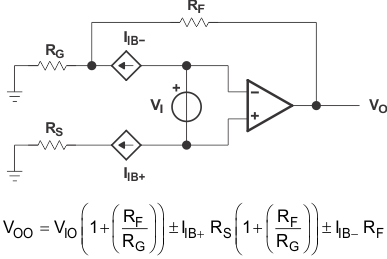 TLC082-Q1 TLC084-Q1 ai_voo_model_los510.gif