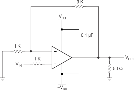 TLC082-Q1 TLC084-Q1 app_circuits_02_sbos510.gif