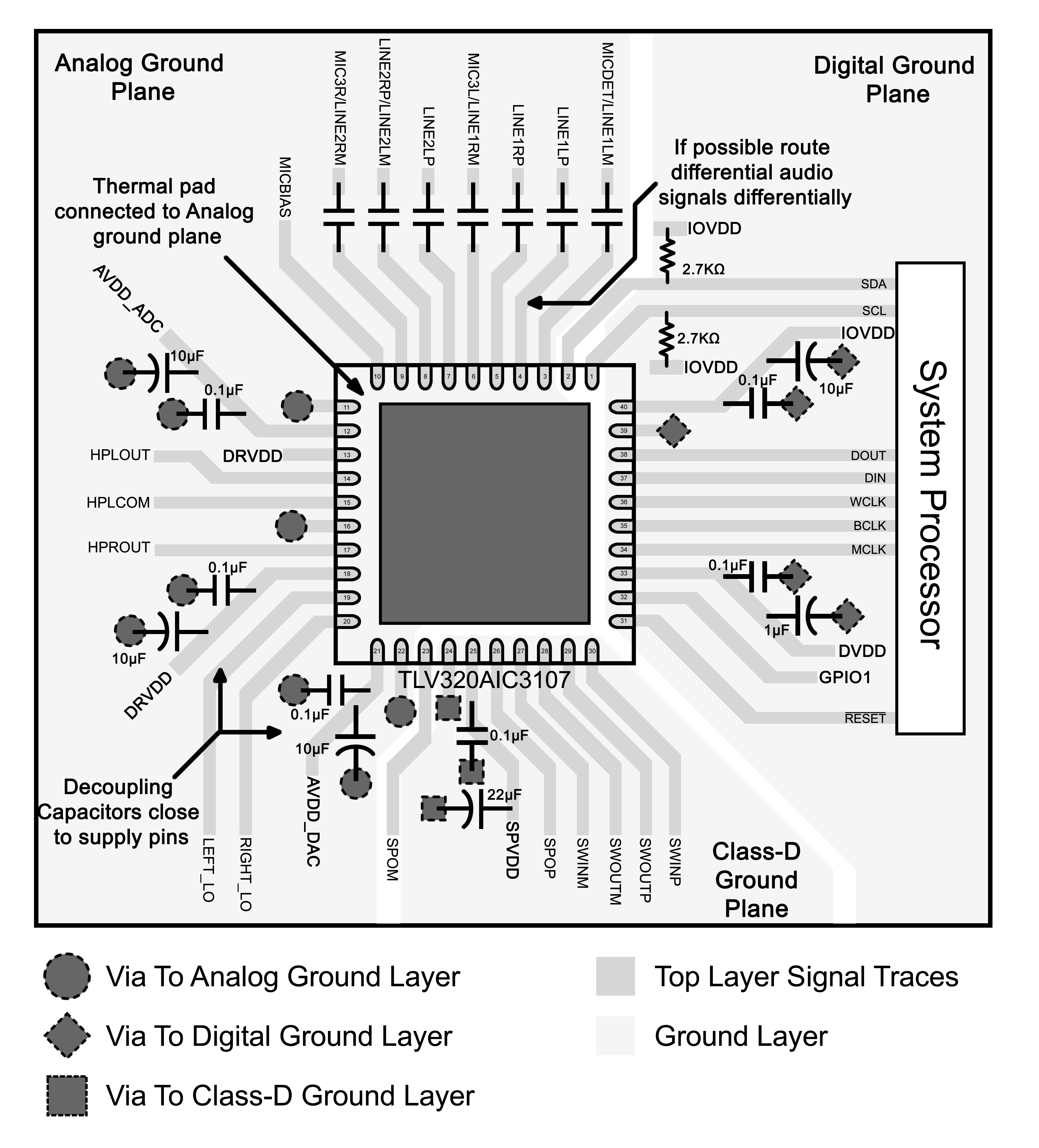 AIC3107_QFP_LayoutExample.png