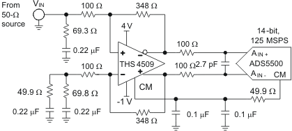 THS4509-Q1 ad_los547.gif