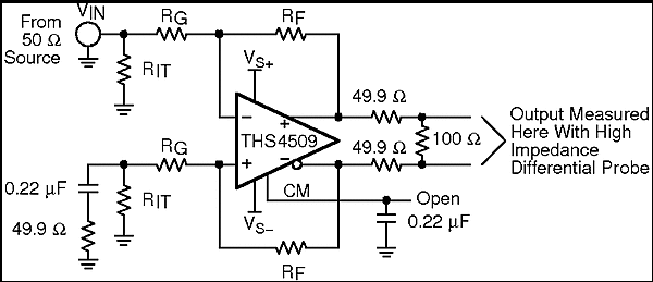 THS4509-Q1 fr_tc_los547.gif