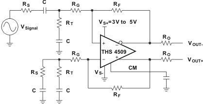 THS4509-Q1 ss_ac-cpl_los547.gif