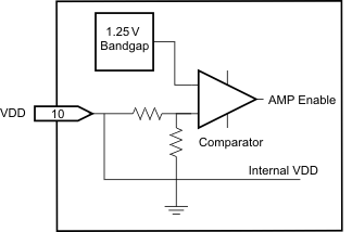 TPA6139A2 v_det_los700.gif