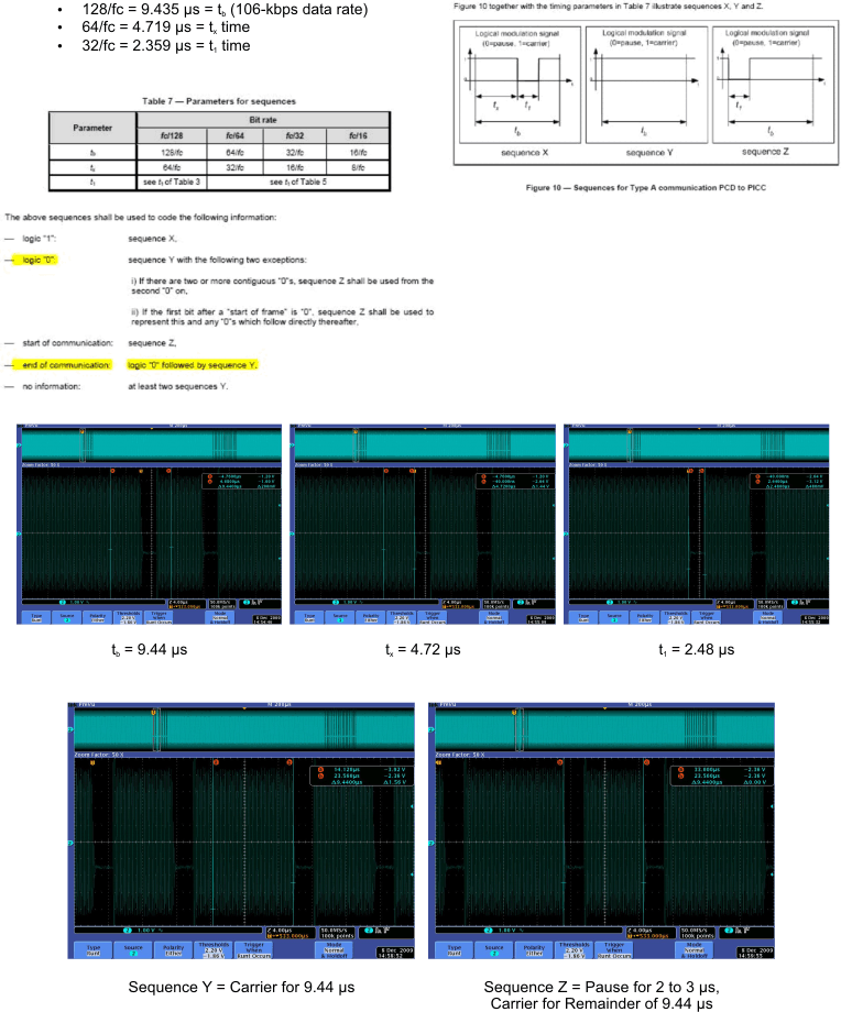 TRF7970A receive_data_bits_framing_level_slos743.gif