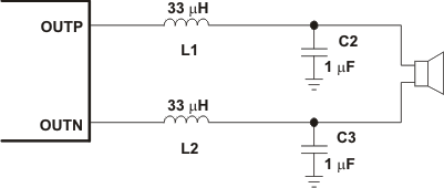 TPA3112D1-Q1 ai_lc_out2_los469.gif