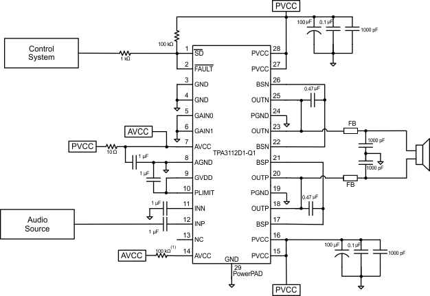 TPA3112D1-Q1 appsimp_los654.gif